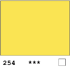 Van Gogh akvarellivarelli 254 Permanent Lemon Yellow