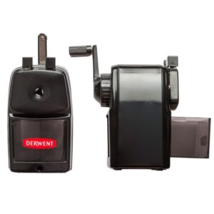 Derwent Superpoint manual teroitin
