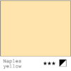 New foundations Naples Yellow